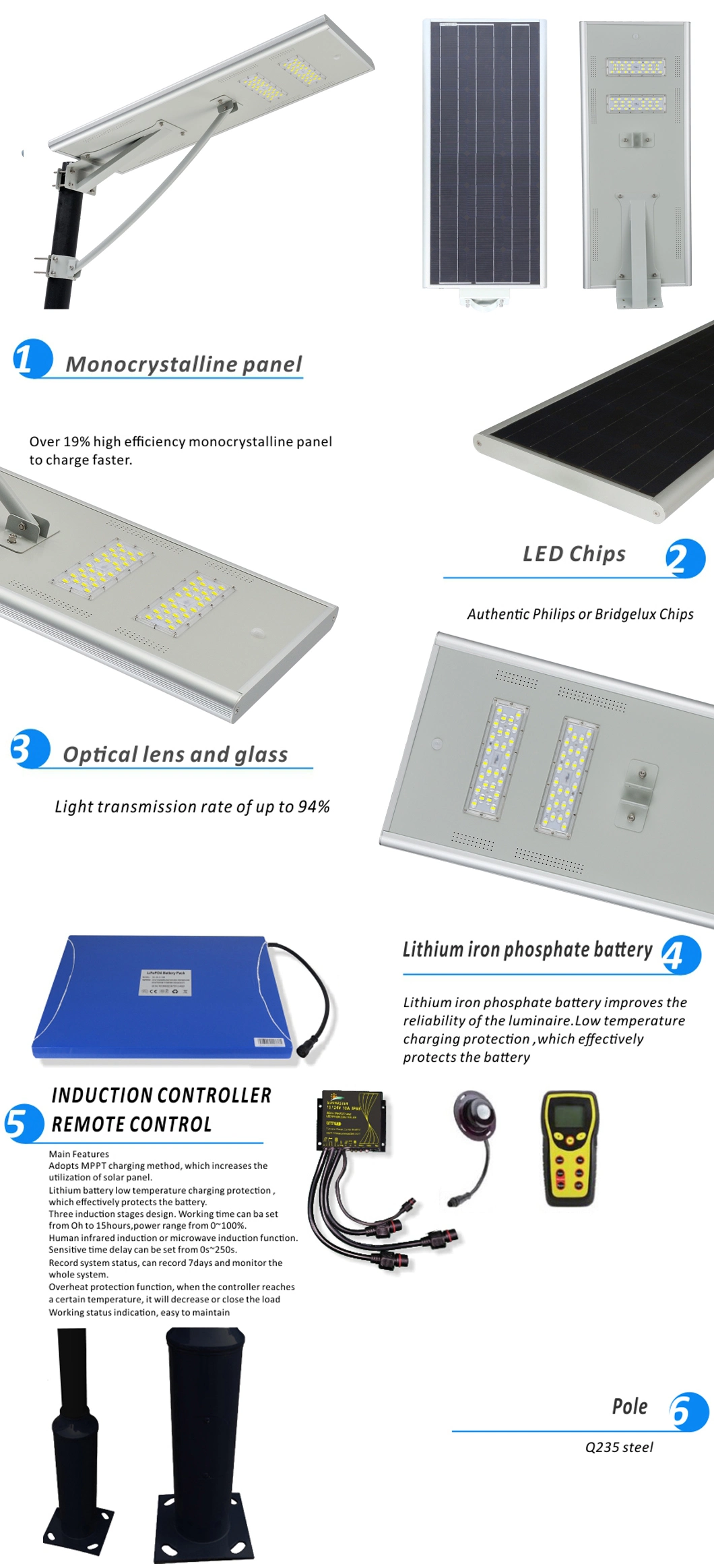 India 50W 60W AC 70 Watt Fixture Frame Glass Cover Cobra Head Module Assembly CREE LED Solar Street Light