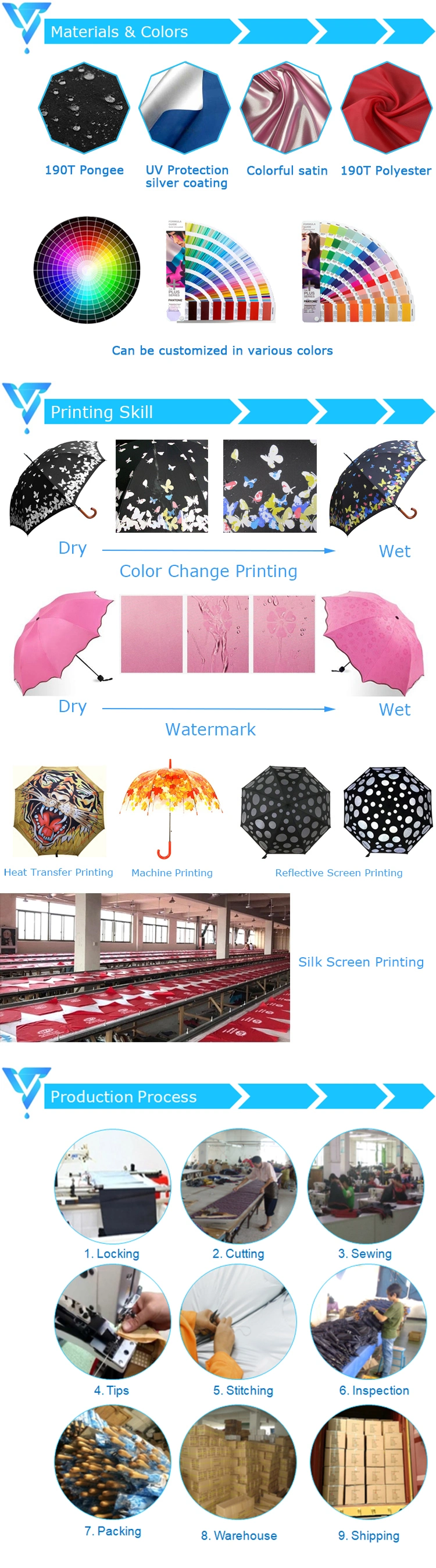 Folding Umbrella for Girls Boys Travel Umbrella Sturdy Durable Compact Windproof Alovetree Kids Print Design Umbrella